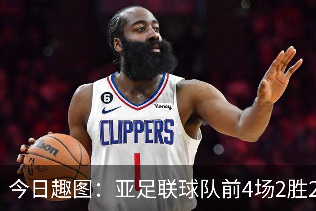 今日趣图：亚足联球队前4场2胜2平 这届世界杯中日韩都踢的很出色